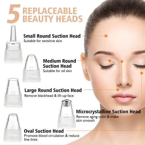 5-in-1 Electric Blackhead Remover Vacuum – Deep Pore Cleaner