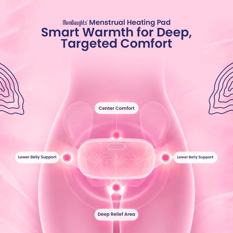 Portable Heating Pad for Period Relief